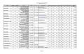 Thumbnail for version as of 13:56, 8 September 2011