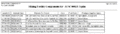 Thumbnail for version as of 14:59, 2 August 2007