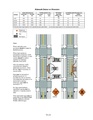 Thumbnail for version as of 15:28, 24 September 2008