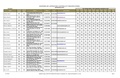 Thumbnail for version as of 09:25, 17 August 2010