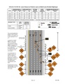 Thumbnail for version as of 15:21, 10 October 2008
