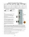 Thumbnail for version as of 15:12, 24 September 2008