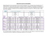 Thumbnail for version as of 11:04, 29 July 2010