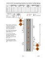 Thumbnail for version as of 08:07, 4 May 2009
