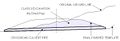 Thumbnail for version as of 14:14, 12 September 2008