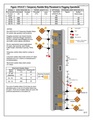 Thumbnail for version as of 08:25, 29 March 2017