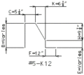 Thumbnail for version as of 09:48, 27 September 2007