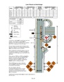 Thumbnail for version as of 15:25, 24 September 2008