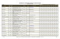 Thumbnail for version as of 13:42, 11 January 2011