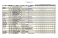 Thumbnail for version as of 08:07, 22 July 2011