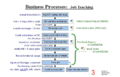 Thumbnail for version as of 07:51, 5 June 2007