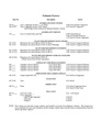 Thumbnail for version as of 07:13, 1 November 2007
