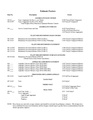 Thumbnail for version as of 12:11, 21 April 2009