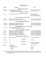 Thumbnail for version as of 13:42, 21 April 2009