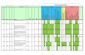 Thumbnail for version as of 09:16, 8 January 2014
