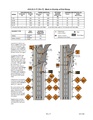 Thumbnail for version as of 15:21, 10 October 2008