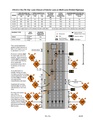 Thumbnail for version as of 08:09, 4 May 2009
