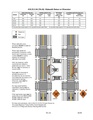 Thumbnail for version as of 08:12, 4 May 2009