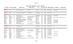 Thumbnail for version as of 09:03, 21 August 2008