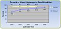Thumbnail for version as of 09:56, 25 May 2012