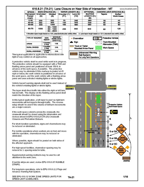 File:616.8.21 MT.pdf