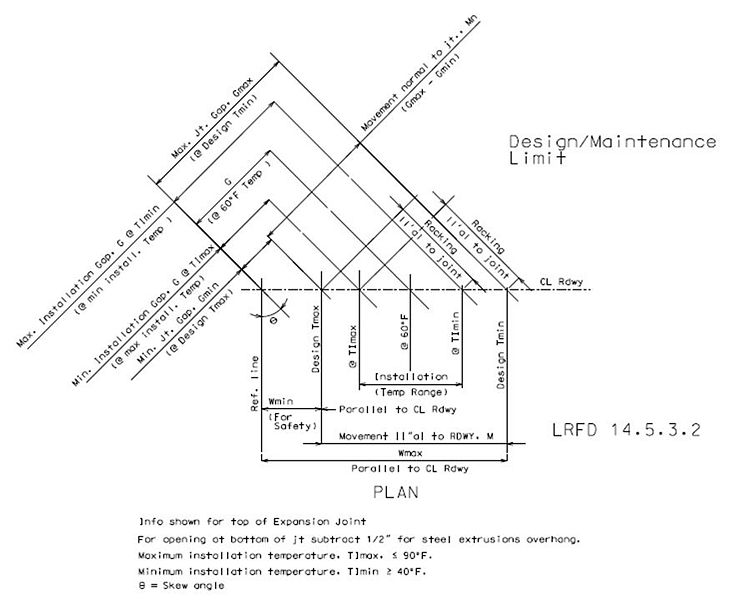 File:751.13.4.1 plan.jpg