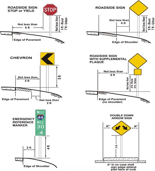 File:Figure 903.2.26.1.jpg
