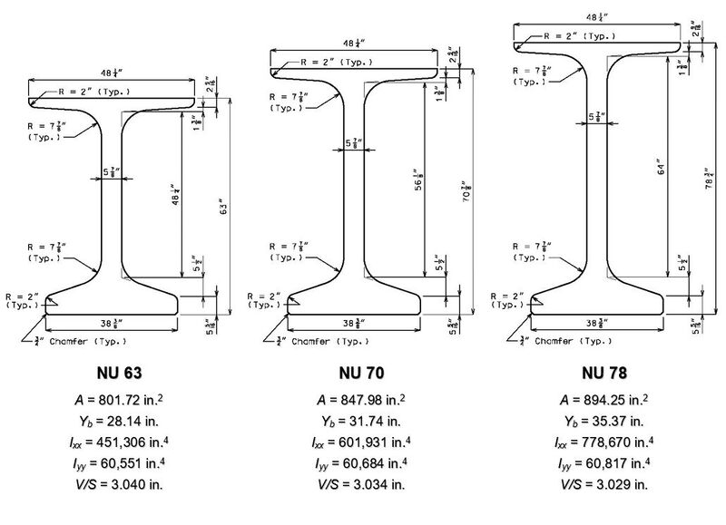File:751.22.1.2 NU 63 70 78 2021.jpg