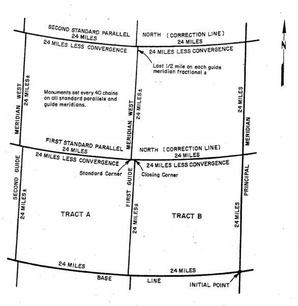 File:236.4.2.5 Exhibit.gif
