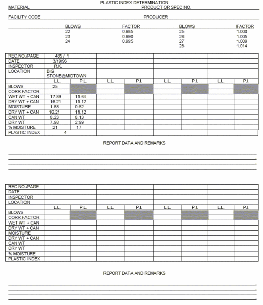 File:Fig. 1001.2 page 2.gif