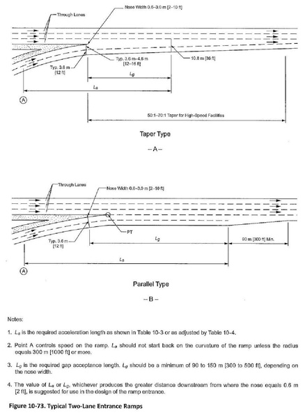 File:Green Book Fig 10-73.pdf