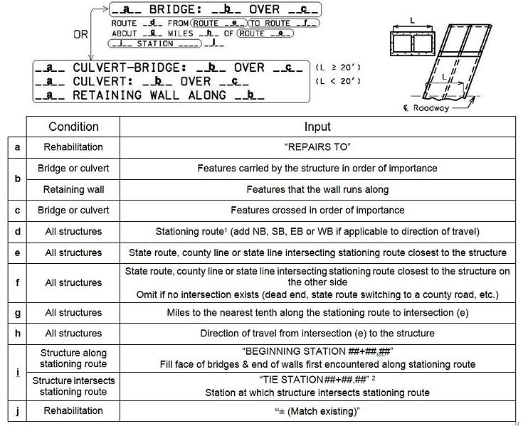 File:751.5.2.1 structure title.jpg