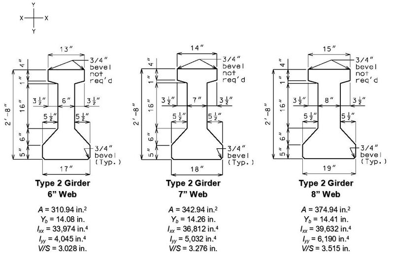 File:751.22.1.2 type 2.jpg