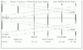 Thumbnail for version as of 15:16, 12 January 2007