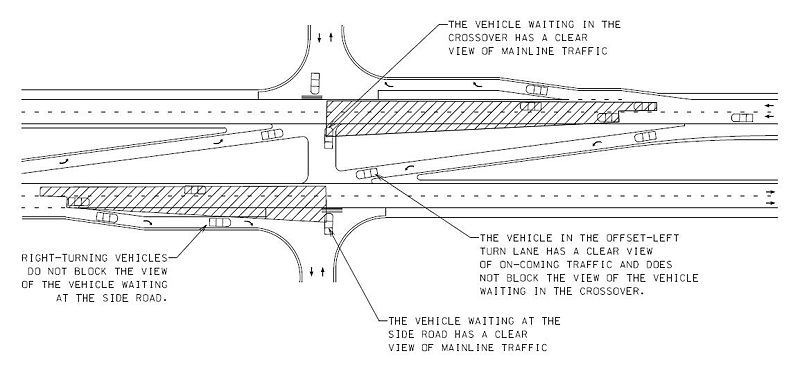 File:940.9.10 benefits.jpg