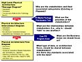 Thumbnail for version as of 11:20, 12 June 2008