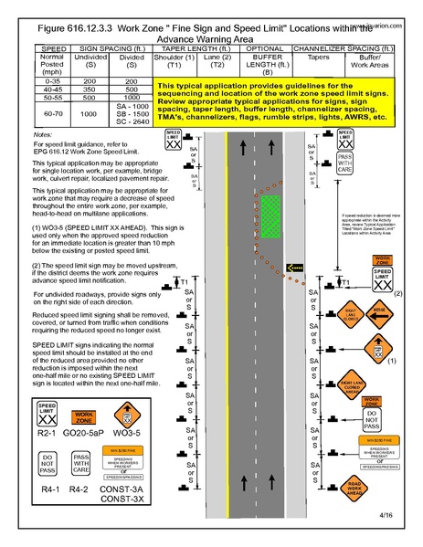 File:616.12.3.3 2017.pdf