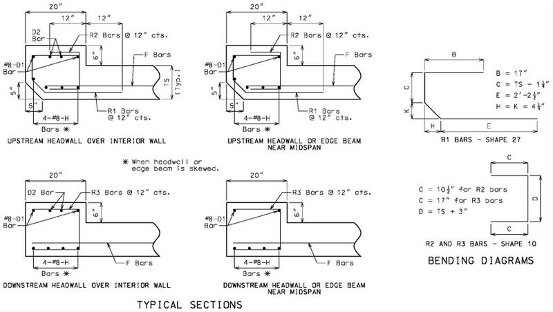 File:751.8.3.2.2 2021.jpg