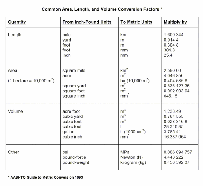 File:Table 106.14.gif