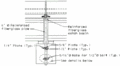 Thumbnail for version as of 06:52, 9 April 2009