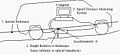 Thumbnail for version as of 15:17, 10 January 2013