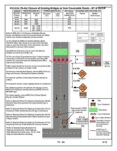 File:616.8.8a MT 2018.pdf