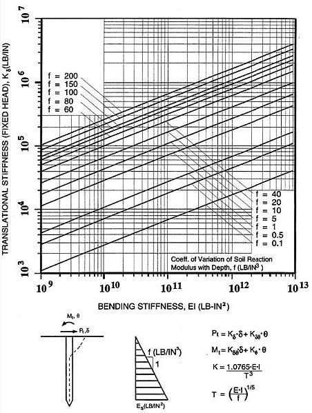 File:751.9.2.6.5.1.jpg