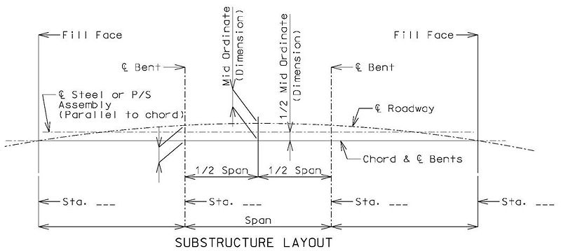 File:751.5.2.4 symmetrical.jpg