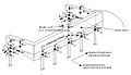 Thumbnail for version as of 10:24, 6 May 2010