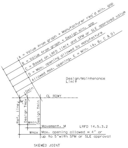 File:751.13.2.1.1 Ex 2 Step 6.jpg