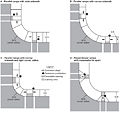 Thumbnail for version as of 08:58, 18 January 2012