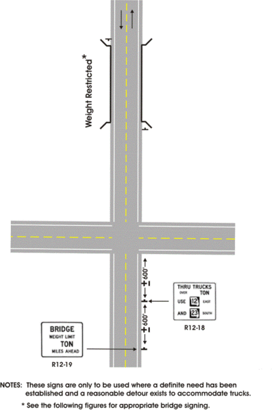 File:Fig. 903.5.47.1.jpg