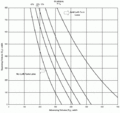 Thumbnail for version as of 14:58, 30 May 2007