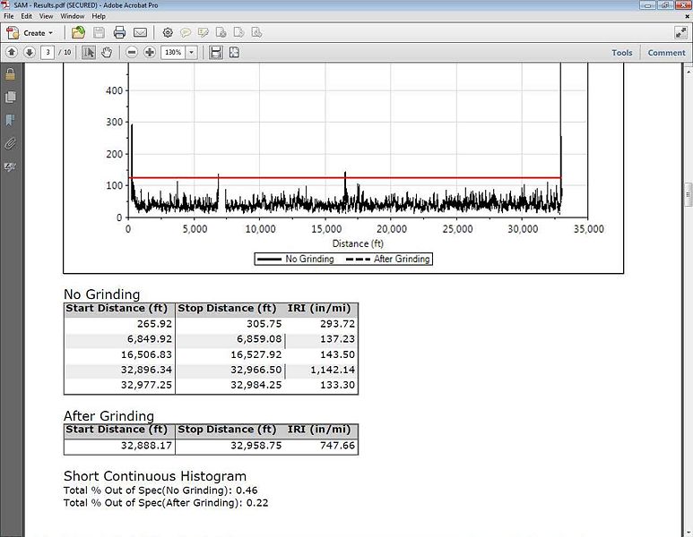 File:106.3.2.59.3.2 comparisons 2014.jpg